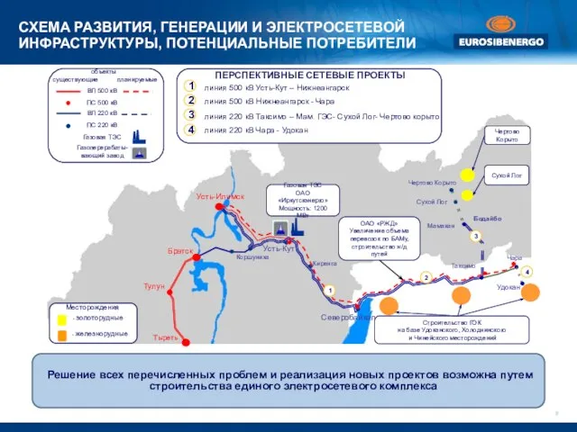 Решение всех перечисленных проблем и реализация новых проектов возможна путем строительства единого