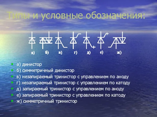 а) динистор б) симметричный динистор в) незапираемый тринистор с управлением по аноду