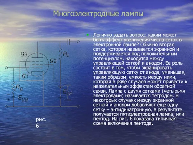 Многоэлектродные лампы Логично задать вопрос: каким может быть эффект увеличения числа сеток