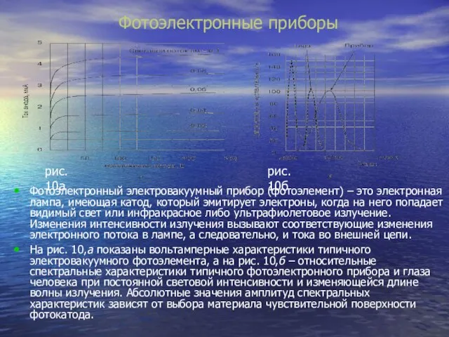 Фотоэлектронные приборы Фотоэлектронный электровакуумный прибор (фотоэлемент) – это электронная лампа, имеющая катод,