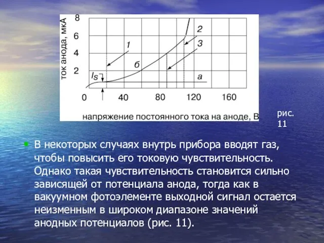 В некоторых случаях внутрь прибора вводят газ, чтобы повысить его токовую чувствительность.