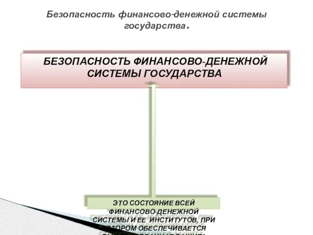 Безопасность финансово-денежной системы государства. БЕЗОПАСНОСТЬ ФИНАНСОВО-ДЕНЕЖНОЙ СИСТЕМЫ ГОСУДАРСТВА ЭТО СОСТОЯНИЕ ВСЕЙ ФИНАНСОВО-ДЕНЕЖНОЙ