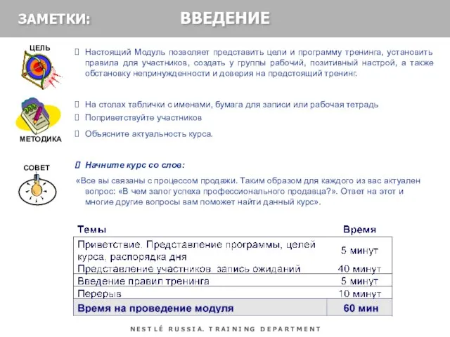 Настоящий Модуль позволяет представить цели и программу тренинга, установить правила для участников,