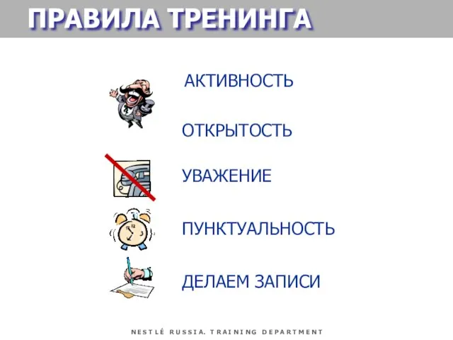 ПРАВИЛА ТРЕНИНГА