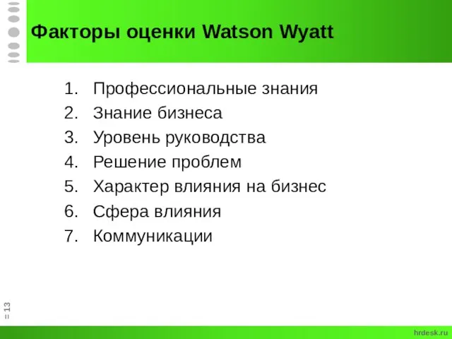 Факторы оценки Watson Wyatt Профессиональные знания Знание бизнеса Уровень руководства Решение проблем