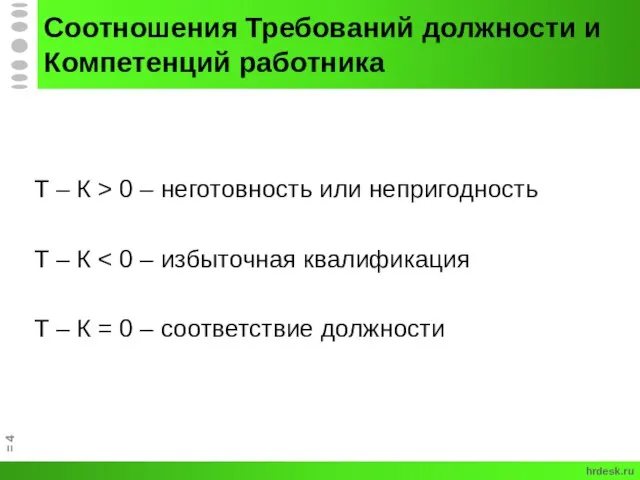 Соотношения Требований должности и Компетенций работника Т – К > 0 –