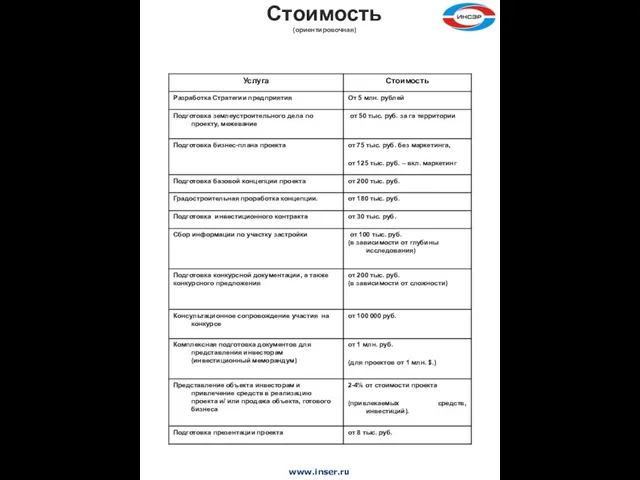 Стоимость (ориентировочная)