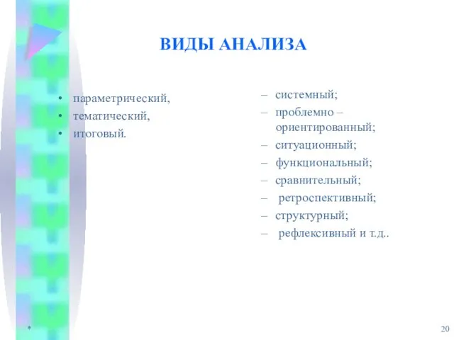 * ВИДЫ АНАЛИЗА параметрический, тематический, итоговый. системный; проблемно – ориентированный; ситуационный; функциональный;