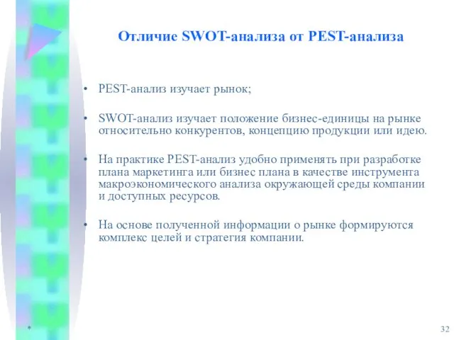 * Отличие SWOT-анализа от PEST-анализа PEST-анализ изучает рынок; SWOT-анализ изучает положение бизнес-единицы