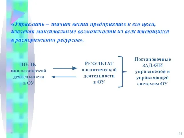 * «Управлять – значит вести предприятие к его цели, извлекая максимальные возможности