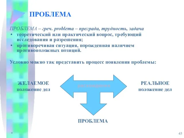 * ПРОБЛЕМА ПРОБЛЕМА – греч. problema – преграда, трудность, задача теоретический или