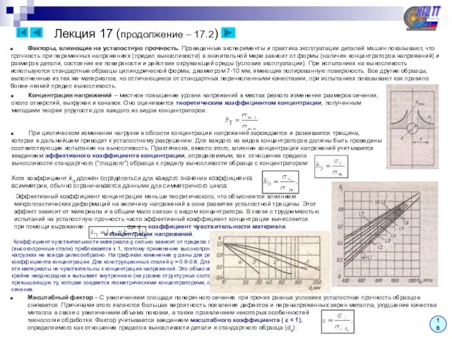 Лекция 17 (продолжение – 17.2) Факторы, влияющие на усталостную прочность. Проведенные эксперименты