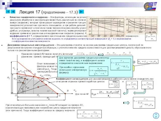 Лекция 17 (продолжение – 17.3) Качество поверхности и коррозия – Эти факторы,