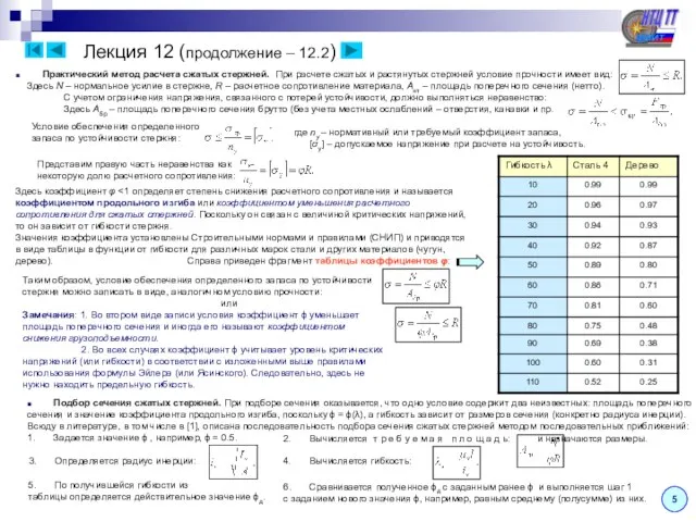 Лекция 12 (продолжение – 12.2) 5 Практический метод расчета сжатых стержней. При