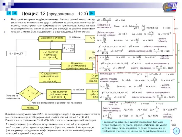 Лекция 12 (продолжение – 12.3) Быстрый алгоритм подбора сечения. Рассмотренный метод последовательных