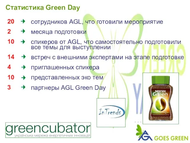 Статистика Green Day 20 2 10 14 4 10 3 сотрудников AGL,