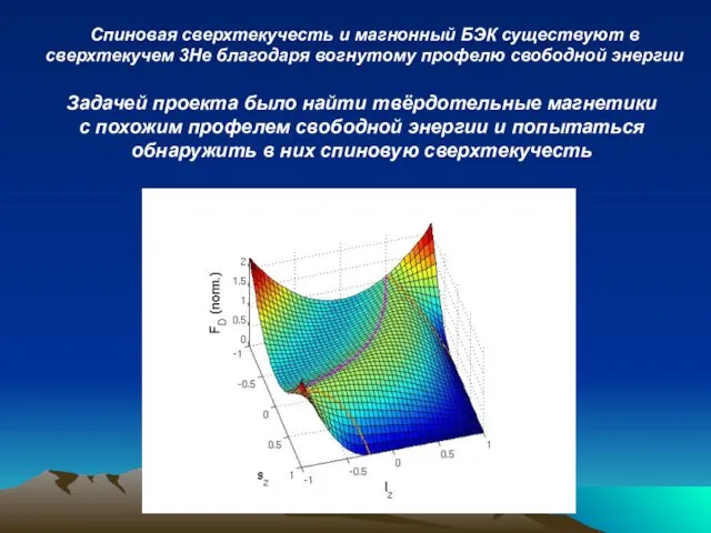 Спиновая сверхтекучесть и магнонный БЭК существуют в сверхтекучем 3Не благодаря вогнутому профелю