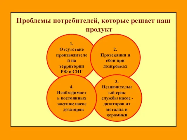 1. Отсутствие производителей на территории РФ и СНГ 2. Протекания и сбои