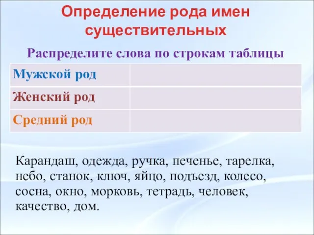 Распределите слова по строкам таблицы Карандаш, одежда, ручка, печенье, тарелка, небо, станок,