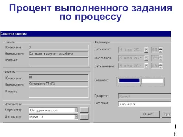 Процент выполненного задания по процессу 18