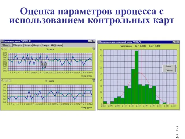 Оценка параметров процесса с использованием контрольных карт 22