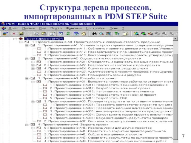 Структура дерева процессов, импортированных в PDM STEP Suite 7