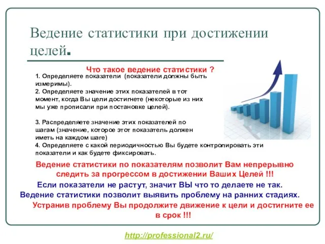 Ведение статистики при достижении целей. Что такое ведение статистики ? 1. Определяете