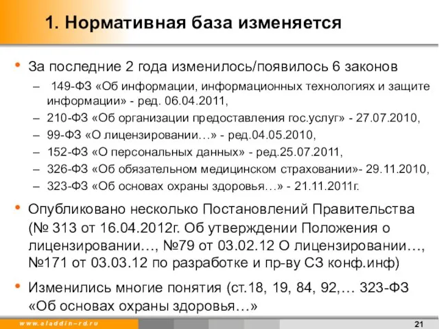 За последние 2 года изменилось/появилось 6 законов 149-ФЗ «Об информации, информационных технологиях