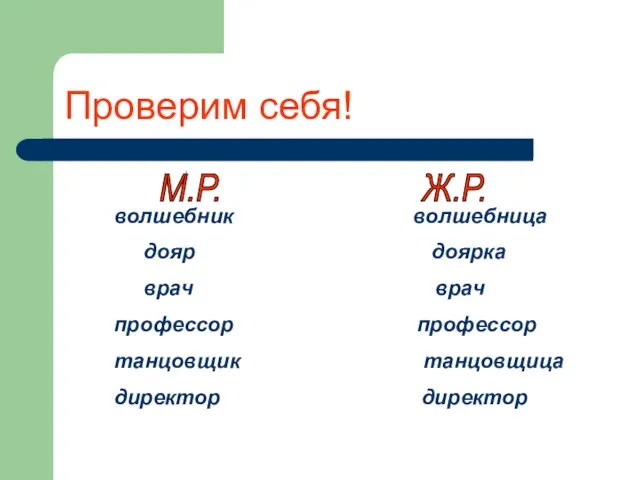 Проверим себя! волшебник волшебница дояр доярка врач врач профессор профессор танцовщик танцовщица директор директор М.Р. Ж.Р.