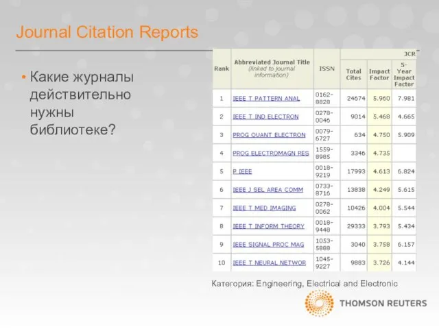 Journal Citation Reports Какие журналы действительно нужны библиотеке? Категория: Engineering, Electrical and Electronic