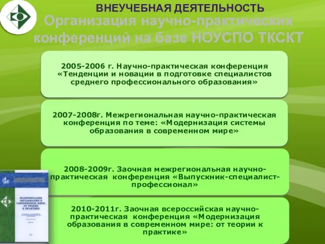 Организация научно-практических конференций на базе НОУСПО ТКСКТ ВНЕУЧЕБНАЯ ДЕЯТЕЛЬНОСТЬ