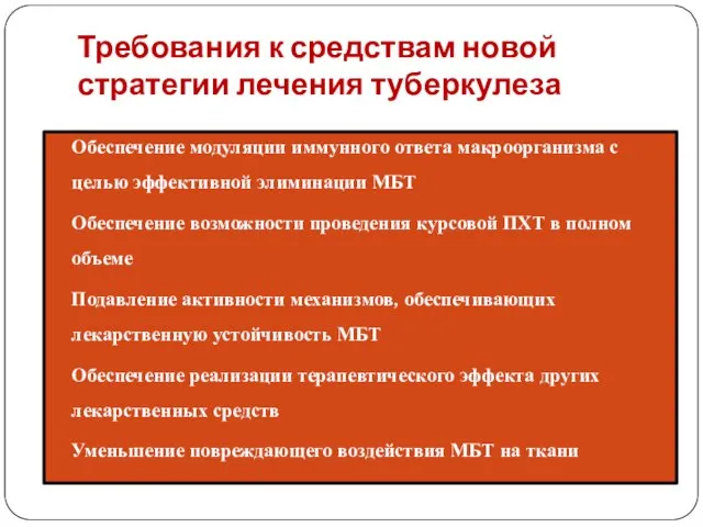 Требования к средствам новой стратегии лечения туберкулеза Обеспечение модуляции иммунного ответа макроорганизма