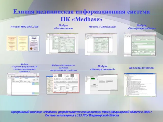 Модуль «Поликлиника» Программный комплекс «Medbase» разрабатывается специалистами МИАЦ Владимирской области с 2005