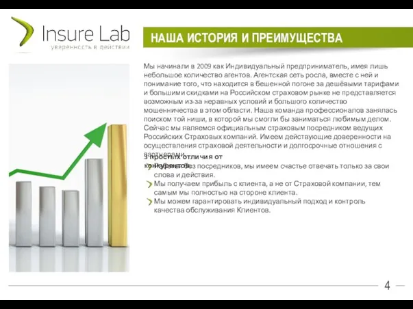 НАША ИСТОРИЯ И ПРЕИМУЩЕСТВА 4 Мы начинали в 2009 как Индивидуальный предприниматель,