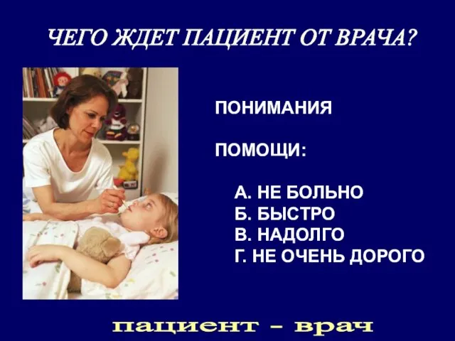 ЧЕГО ЖДЕТ ПАЦИЕНТ ОТ ВРАЧА? ПОНИМАНИЯ ПОМОЩИ: А. НЕ БОЛЬНО Б. БЫСТРО