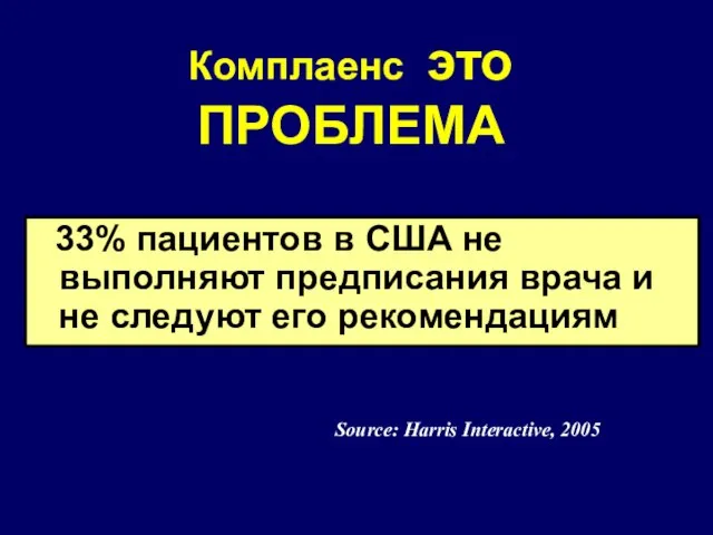 Комплаенс это ПРОБЛЕМА 33% пациентов в США не выполняют предписания врача и