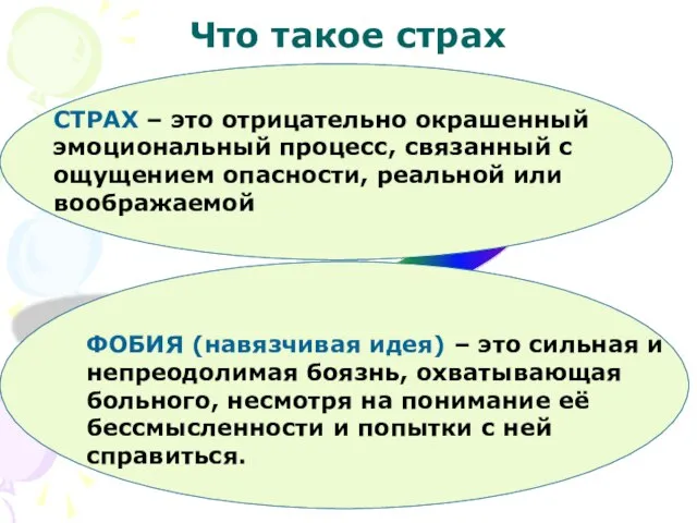 Что такое страх ? СТРАХ – это отрицательно окрашенный эмоциональный процесс, связанный