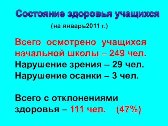 (на январь2011 г.) Всего осмотрено учащихся начальной школы – 249 чел. Нарушение