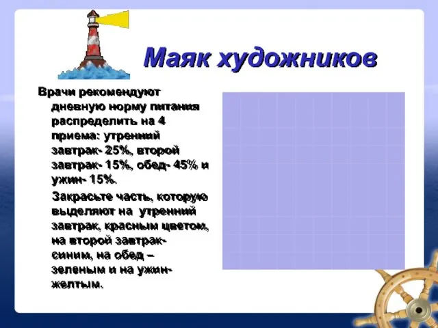 Маяк художников Врачи рекомендуют дневную норму питания распределить на 4 приема: утренний