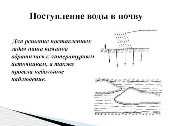 Для решение поставленных задач наша команда обратилась к литературным источникам, а также