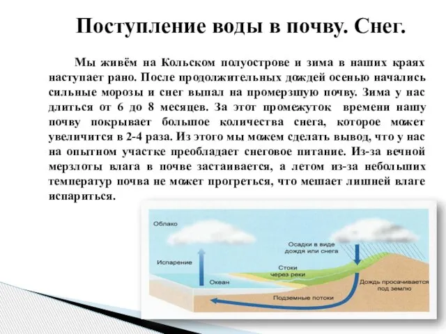 Поступление воды в почву. Снег. Мы живём на Кольском полуострове и зима