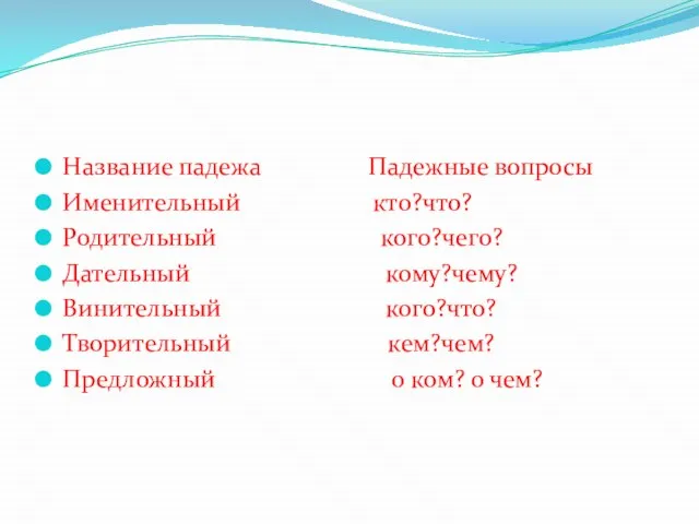 Название падежа Падежные вопросы Именительный кто?что? Родительный кого?чего? Дательный кому?чему? Винительный кого?что?