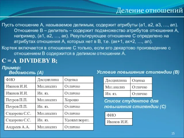 Деление отношений Пусть отношение А, называемое делимым, содержит атрибуты (а1, а2, а3,