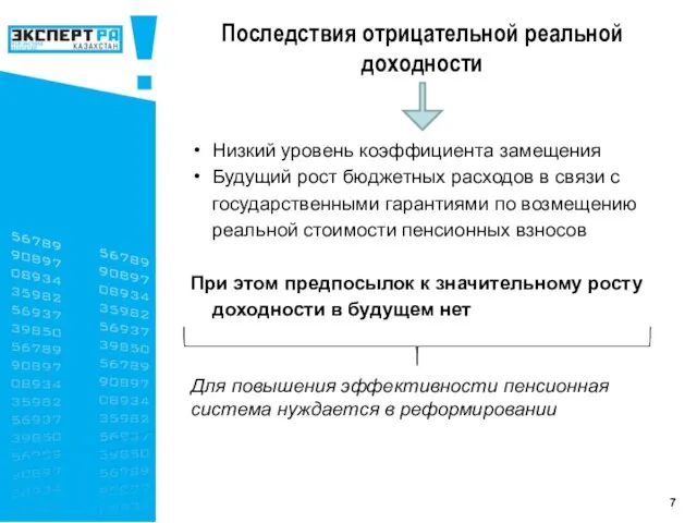 7 Низкий уровень коэффициента замещения Будущий рост бюджетных расходов в связи с