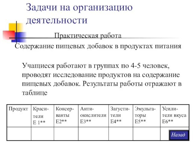 Задачи на организацию деятельности Практическая работа Содержание пищевых добавок в продуктах питания