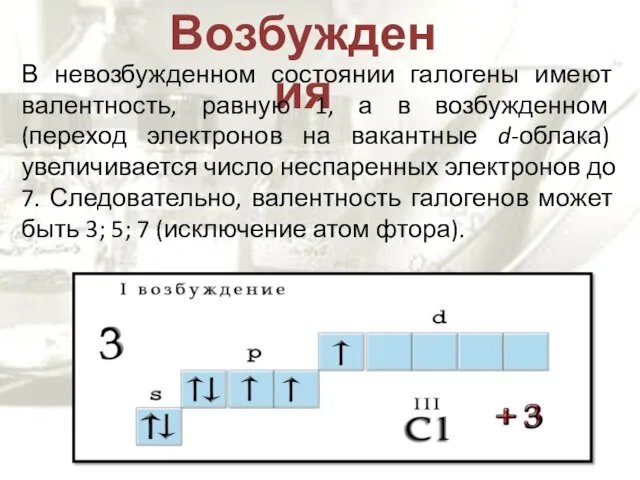 Возбуждения В невозбужденном состоянии галогены имеют валентность, равную 1, а в возбужденном