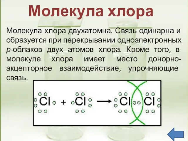 Молекула хлора двухатомна. Связь одинарна и образуется при перекрывании одноэлектронных р-облаков двух