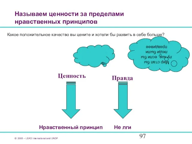 Называем ценности за пределами нравственных принципов © 2005 – LEAD International and