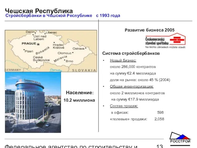 Федеральное агентство по строительству и жилищно-коммунальному хозяйству Развитие бизнеса 2005 Система стройсбербанков