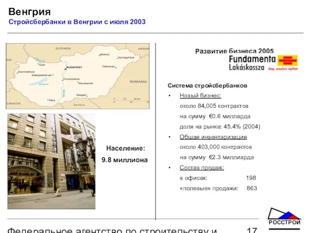 Федеральное агентство по строительству и жилищно-коммунальному хозяйству Развитие бизнеса 2005 Система стройсбербанков